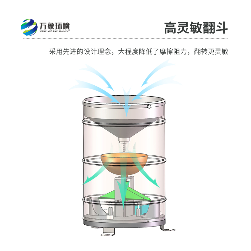 翻斗雨量計可用于地質(zhì)災(zāi)害應(yīng)急項目嗎？