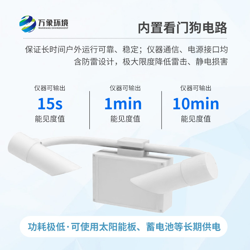 天氣現(xiàn)象傳感器可識別霧、雨、雪、混合降水、晴等天氣現(xiàn)象