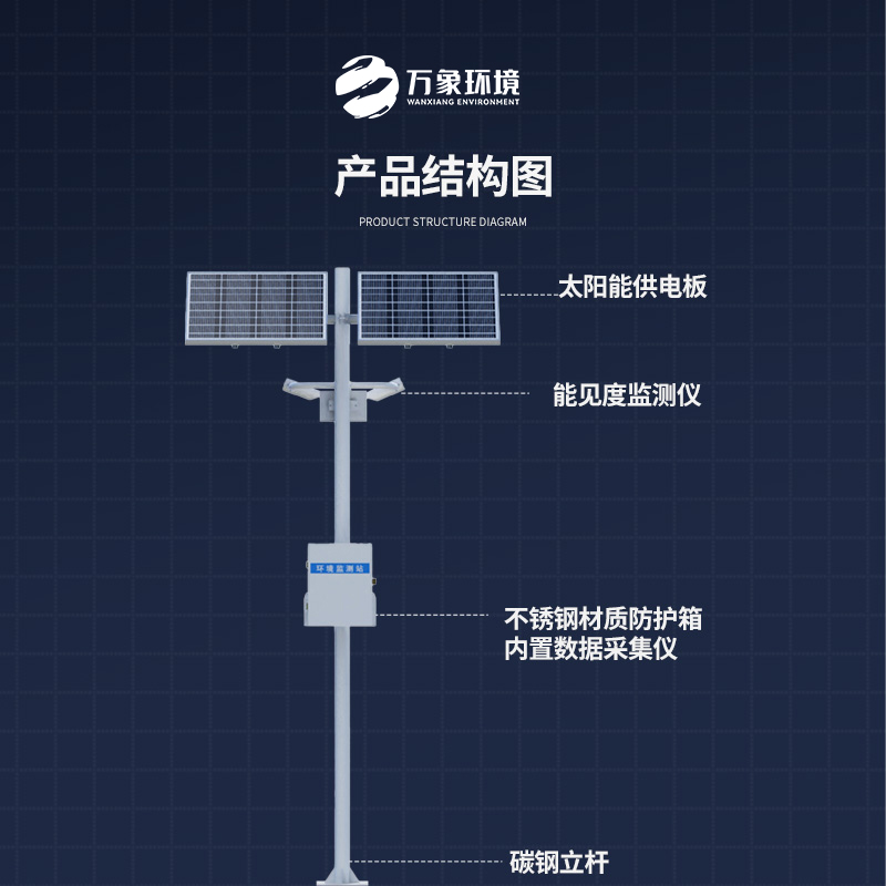 能見度監(jiān)測儀，高速公路天氣狀況全掌握嗎？