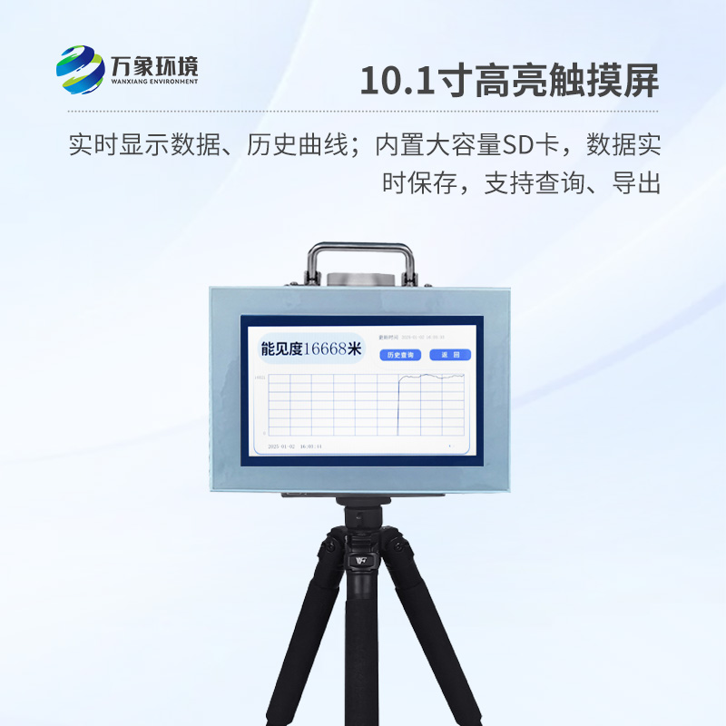 便攜式能見度檢測儀，有什么創(chuàng)新之處？
